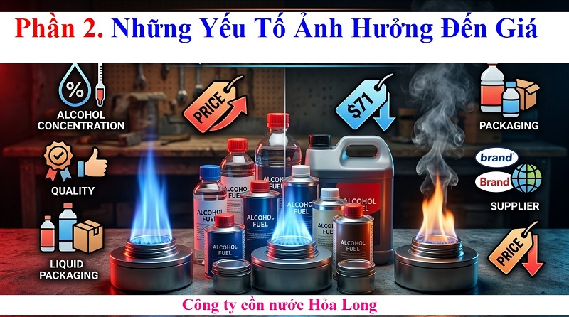 Giá Cồn Nước Cho Bếp Cồn Bao Nhiêu? Cập Nhật Mới Nhất Và Các Yếu Tố Ảnh Hưởng